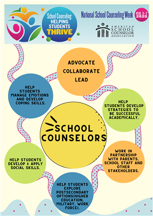 NSCW 2025 Poster